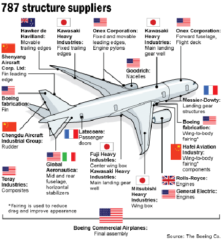 36CB00F0-57D5-4FD9-8D4C-CB7E8025EE27